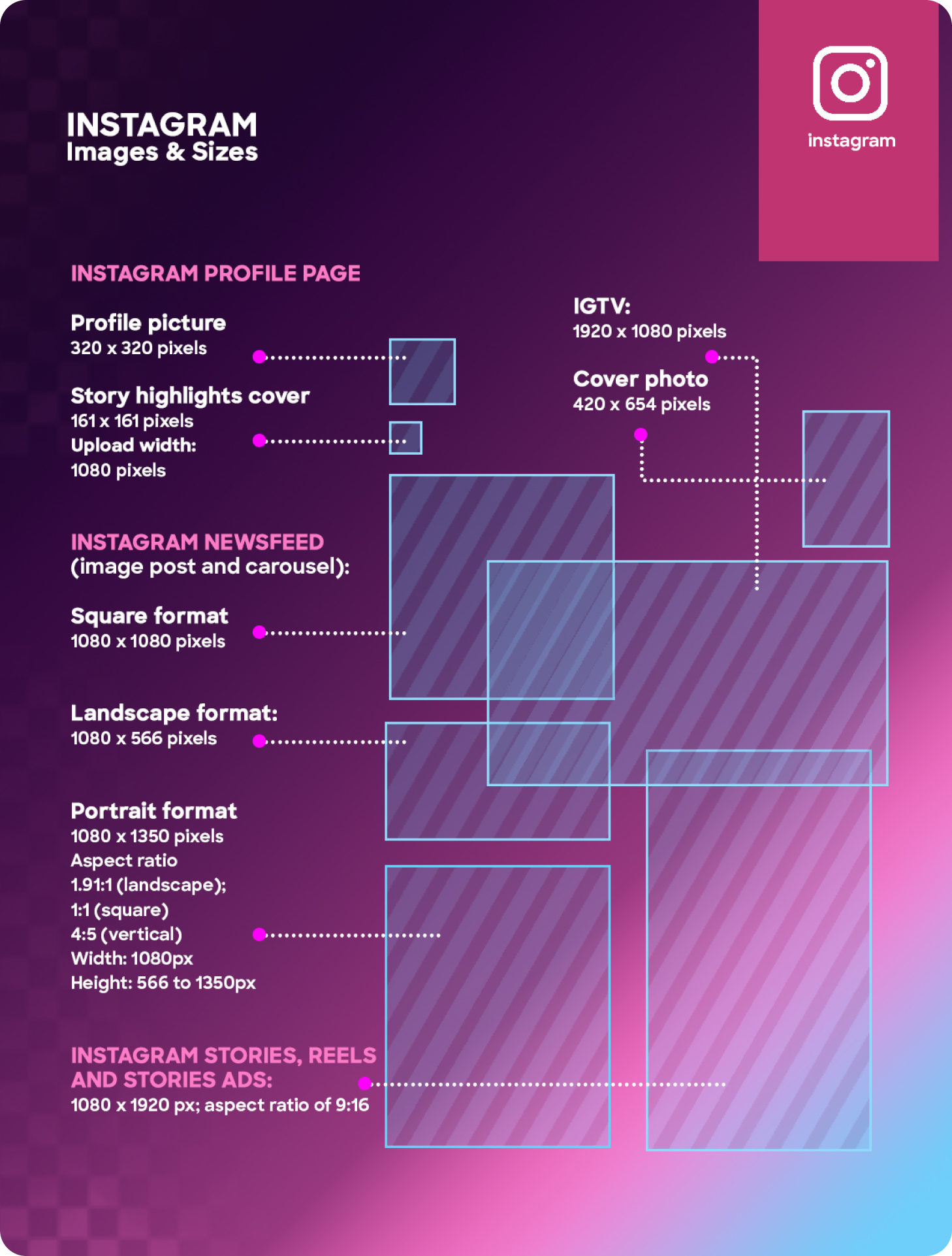 Instagram Story Dimensions Resolution, Ratio & Image Sizes for 2022